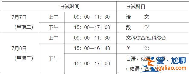 專升本全國統(tǒng)考時間，專升本全國統(tǒng)一時間考試嗎？