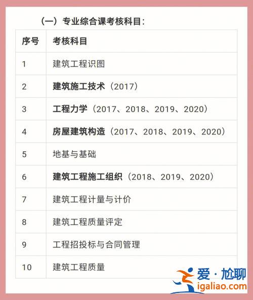 遼寧中專對口升學(xué)？遼寧是一個怎樣的省份？