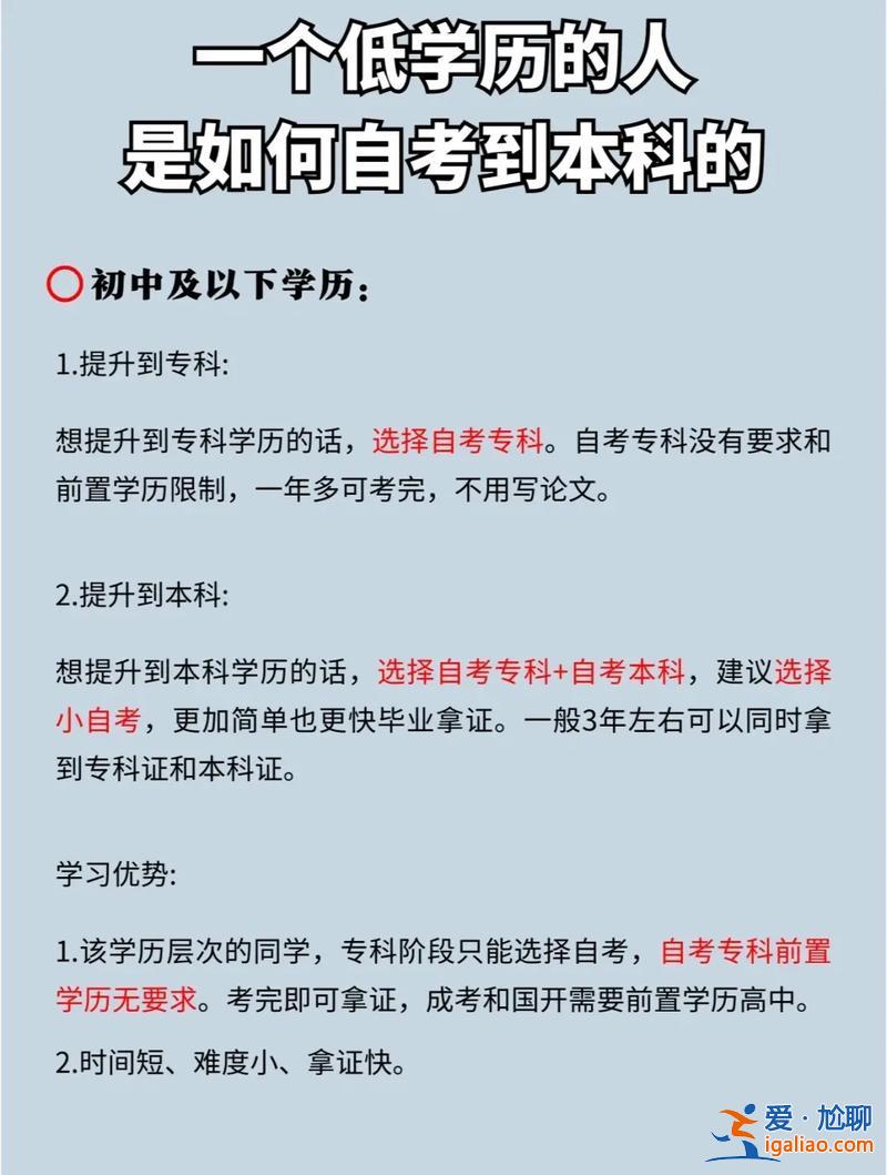本科提升學歷考試資料推薦，學歷低，有哪些可以提升學歷的渠道？