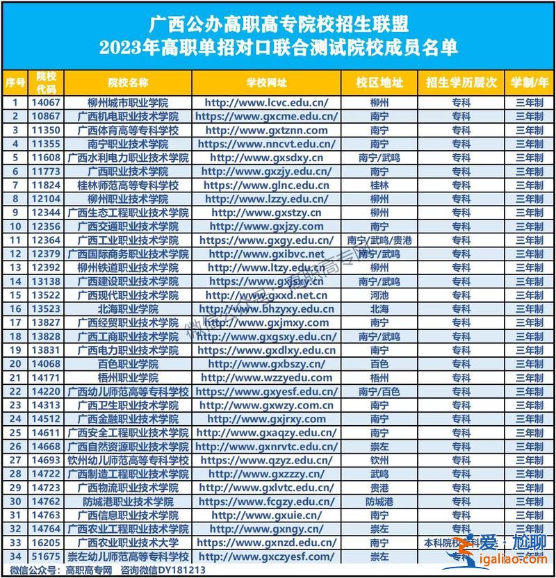單招是預(yù)科還是升學(xué)班(單考單招是高考預(yù)科班才能考的嗎)？