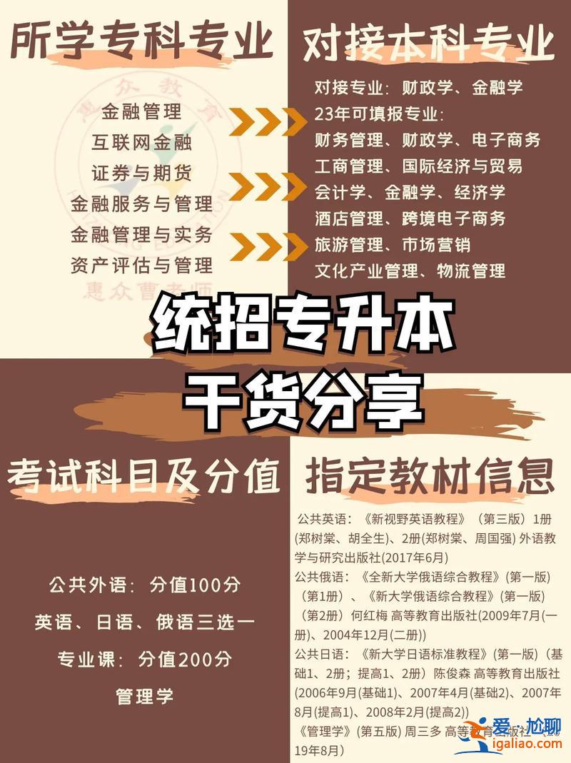 專升本財政學(xué) 互聯(lián)網(wǎng)金融專升本可以報什么專業(yè)？