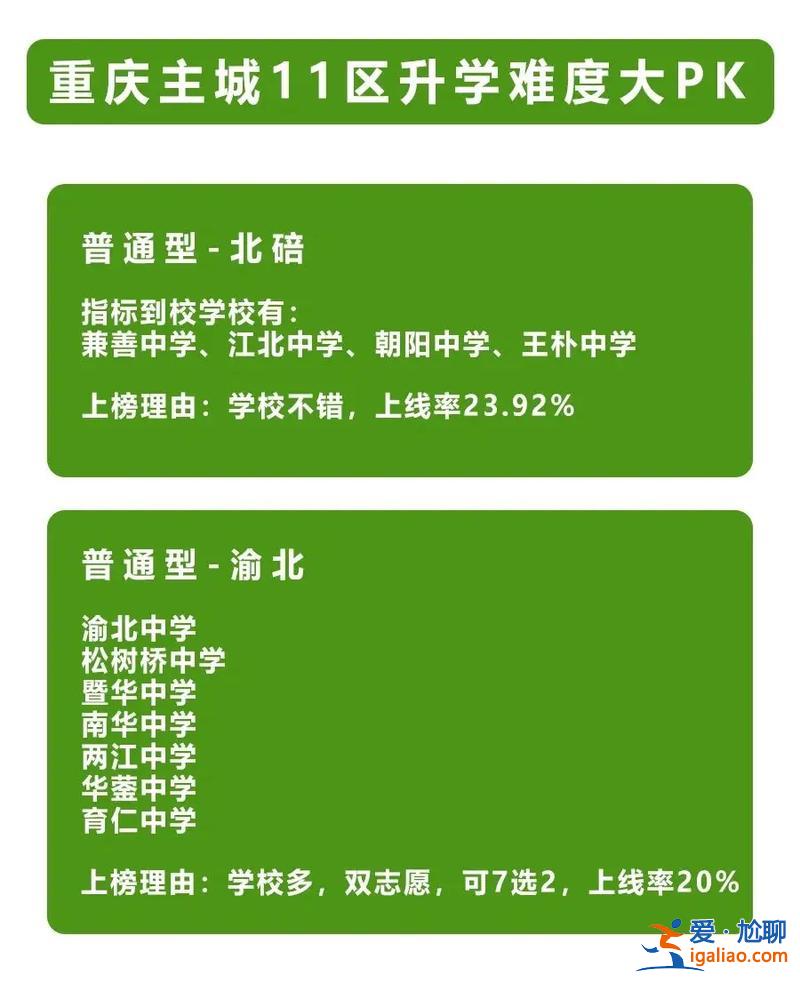 重慶2019升學(xué)政策時間？2024重慶年小學(xué)的升學(xué)考試是哪天？