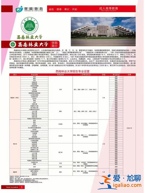 中山市專升本 中山大學(xué)中山醫(yī)學(xué)院可以專插本嗎？