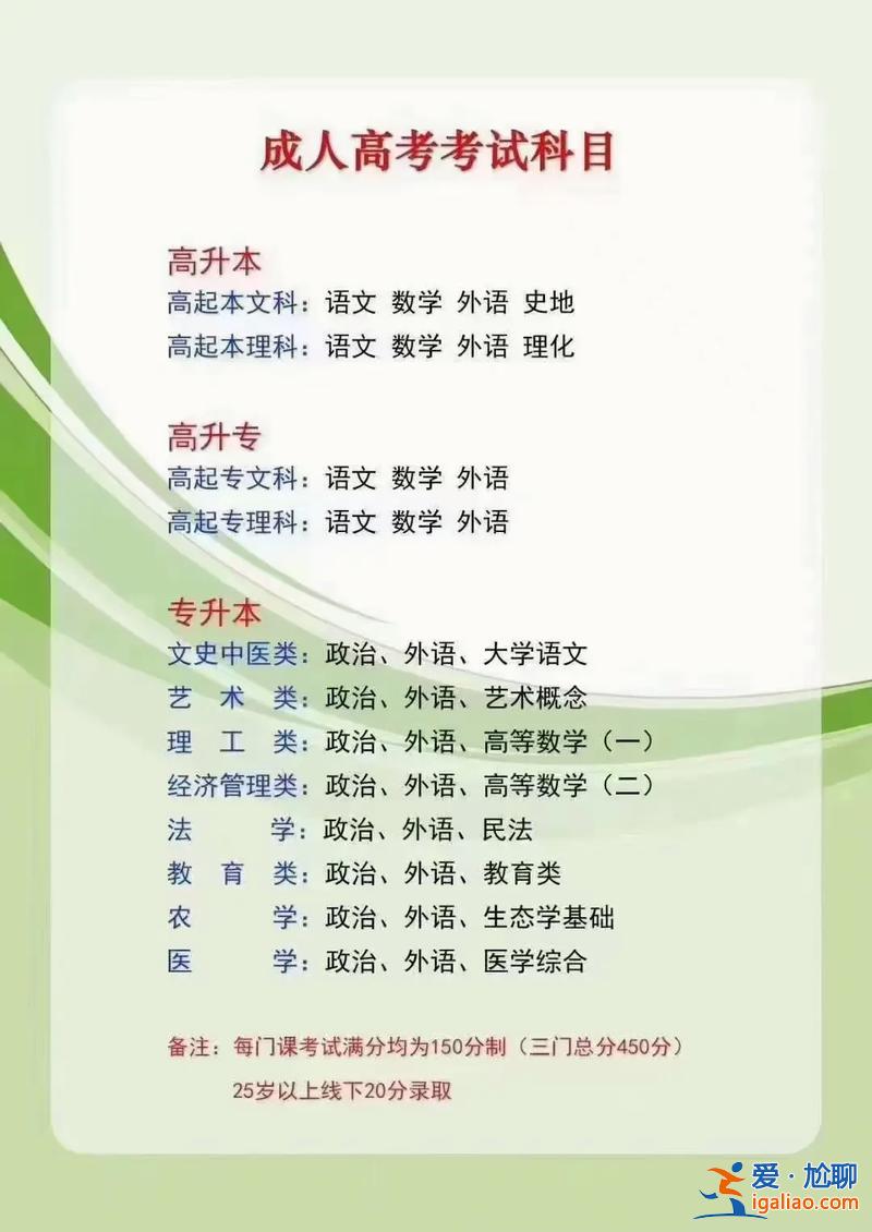 成教專升本難嗎，成人高考專升本難嗎？