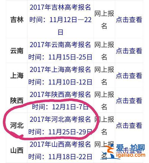 4月哪天適宜辦升學(xué)宴 對口升學(xué)考試時間規(guī)定？