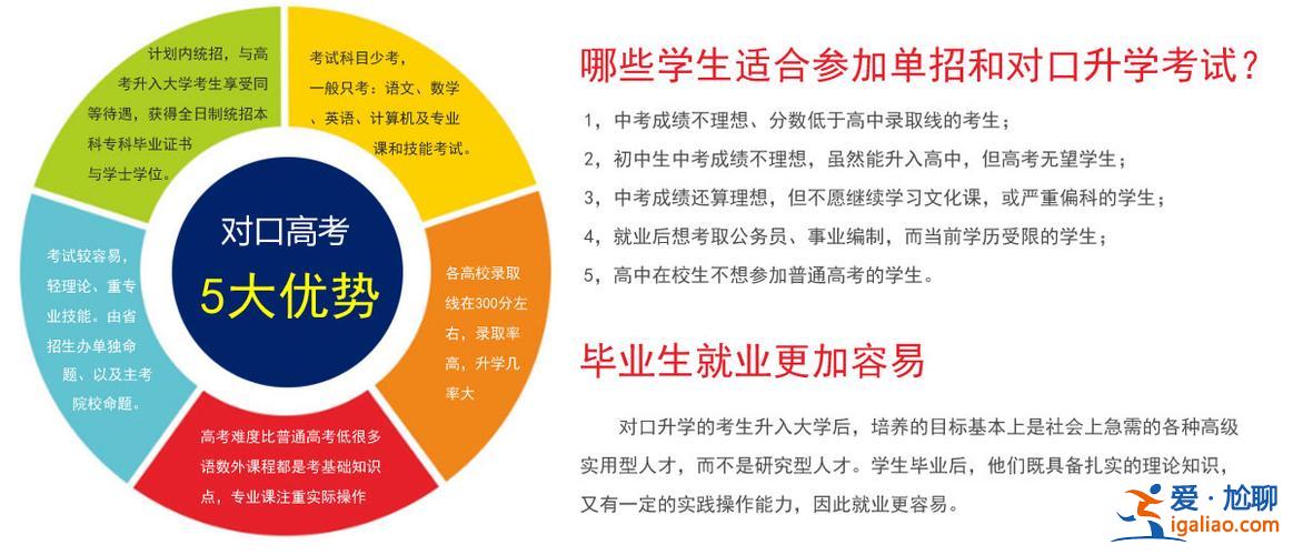 升學班是啥 升學班什么意思？