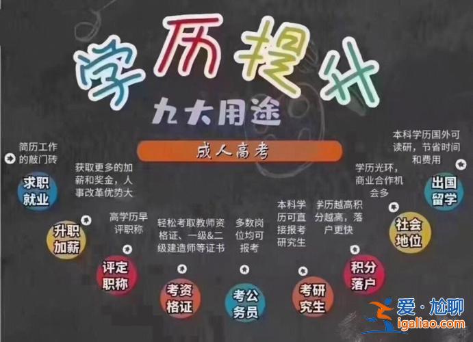 提升學(xué)歷排名？學(xué)歷等級排行順序？