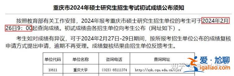 重慶設(shè)計(jì)史考研升學(xué)率(2024年重慶歷史類錄取比例)？