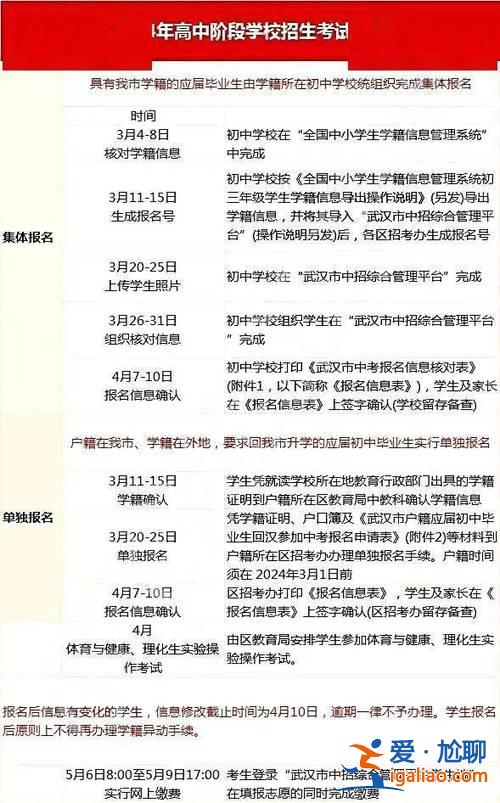 2021武漢一初升學(xué)率，武漢初中升學(xué)率2024？