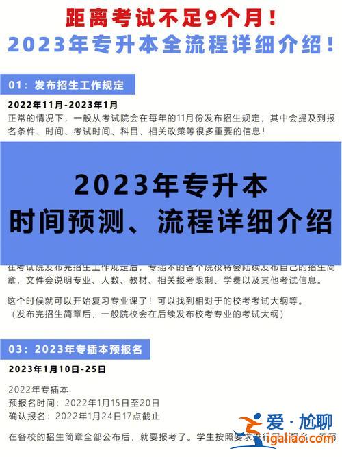 網(wǎng)絡教育專升本幾年 專升本需要上幾年？