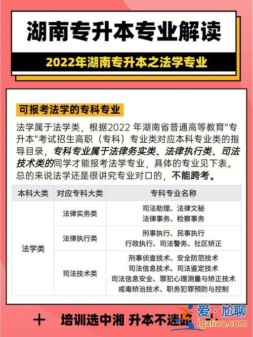 專升本律師 大學(xué)專升本可以考律師嗎？