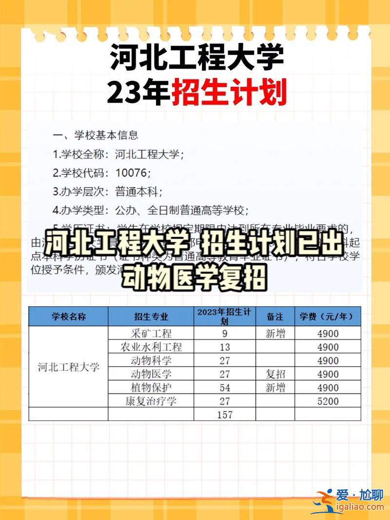 專升本科招生(專升本計(jì)劃招生人數(shù)是錄取人數(shù)嗎)？