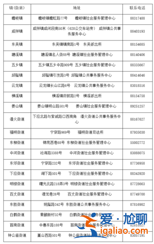 寧波鄞州提升學歷專業(yè)(寧波鄞州上學積分怎么獲得)？