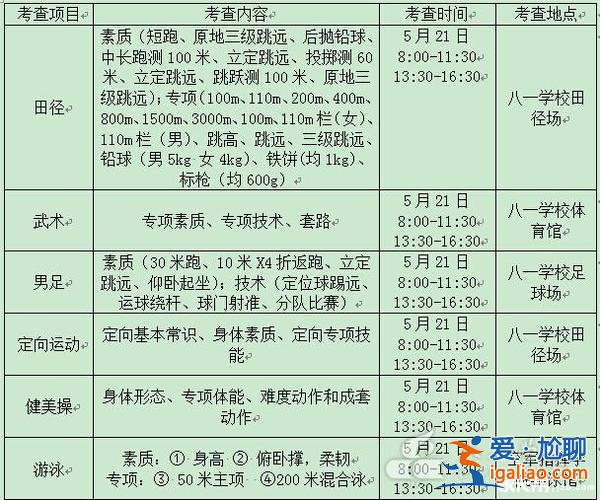 八一升學(xué)率？北京八一中學(xué)升學(xué)率？