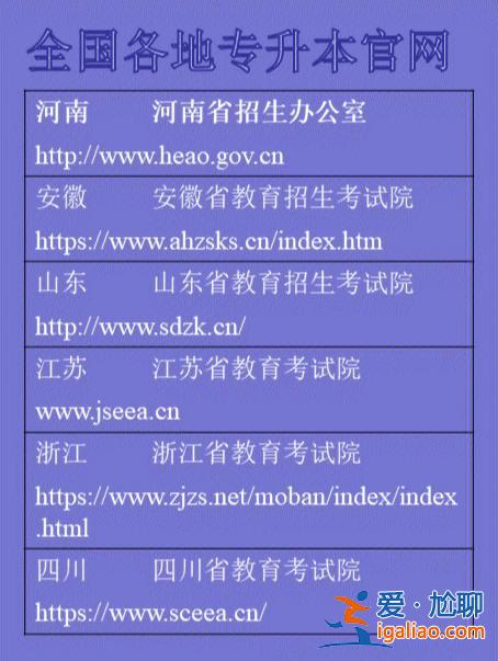 全國(guó)專升本網(wǎng) 全國(guó)各省專升本免試政策是什么樣的？