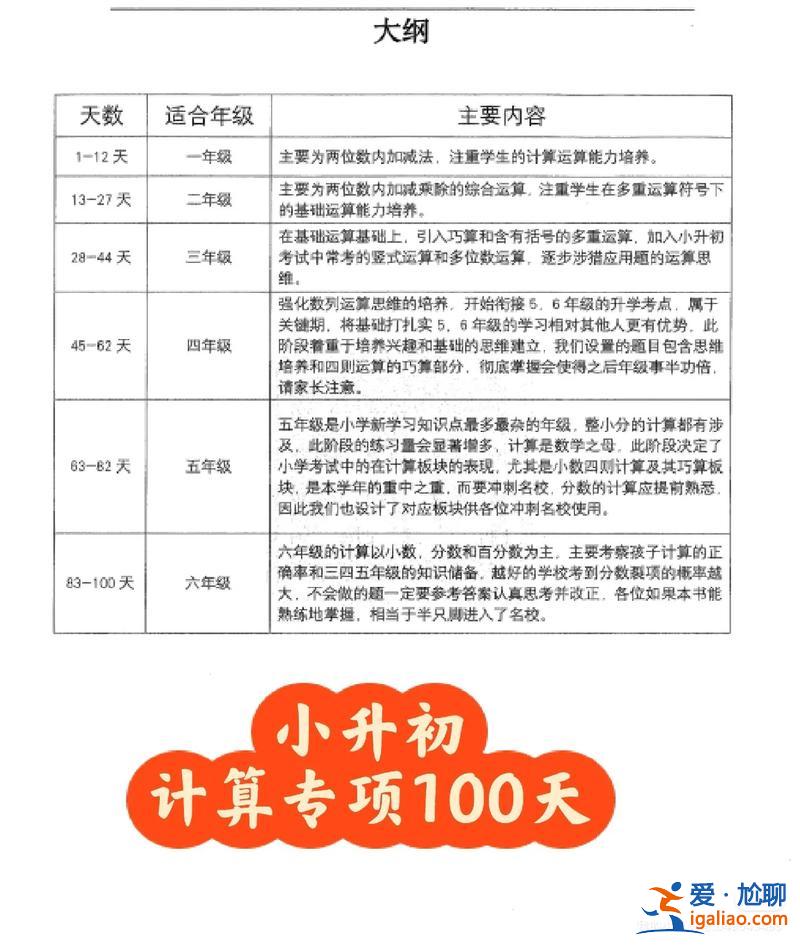 升學(xué)分怎么算 升學(xué)分是什么意思？