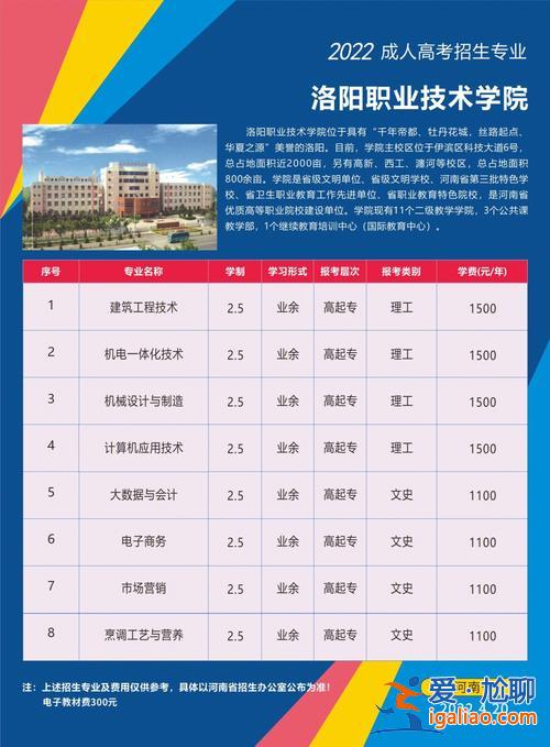 職專升學(xué)校 職專能升大專嗎？