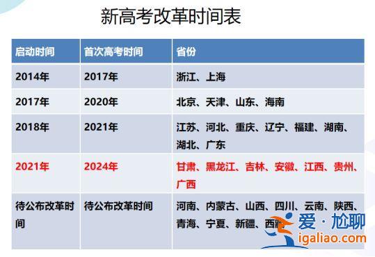 聊城高考升學(xué)規(guī)劃師培訓(xùn) 聊城有哪些對(duì)口升學(xué)的學(xué)校？