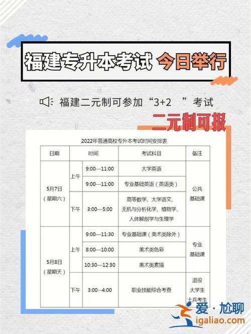 3加2專升本考試科目？3+2專升本考什么？