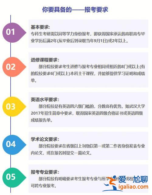 怎么通過(guò)自學(xué)提升學(xué)歷考研(只有大學(xué)結(jié)業(yè)證書(shū)如何考研)？