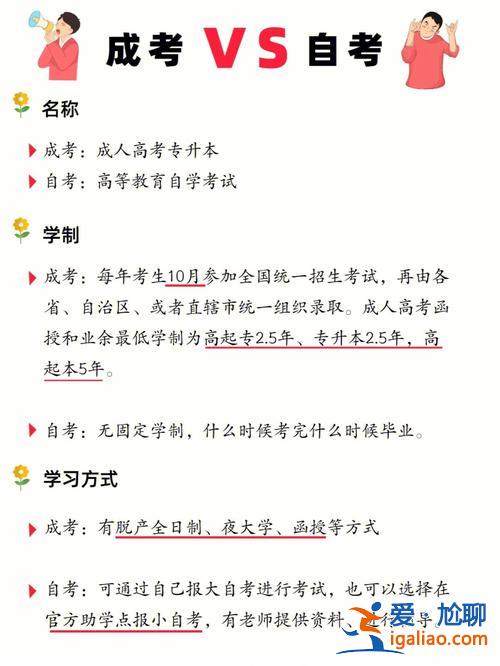 專升本和成人自考的區(qū)別，專升本和成人自考有什么區(qū)別？