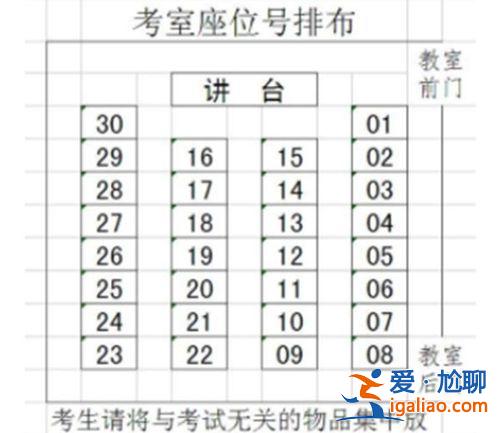 河南專升本座位怎么排 河南高考座位編排方法？
