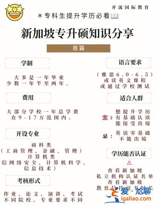 新加坡學(xué)生怎么升學(xué)校本科(新加坡留學(xué)申請容易嗎本科)？
