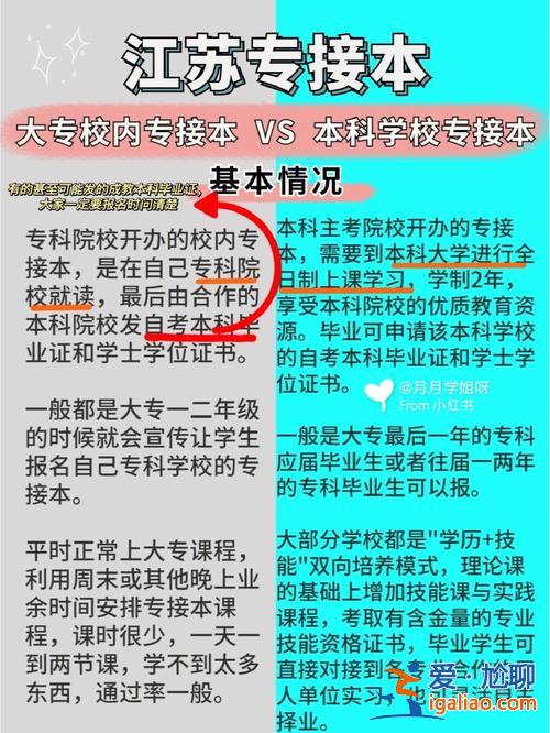 專升本和遠(yuǎn)程教育，專接本和專升本有什么不同？