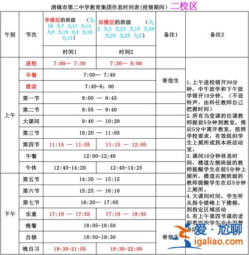 貴陽恒升學(xué)校電話號(hào)碼？貴陽恒升高級(jí)中學(xué)寄宿生多不多？