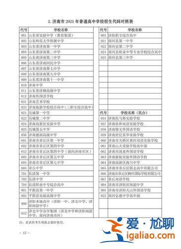 濟陽一中高考升學(xué)率(濟北中學(xué)高考一本升學(xué)率)？