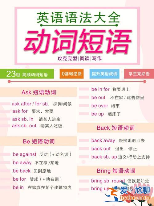 關(guān)于提升學(xué)習(xí)成績名詞 成績前面用什么動(dòng)詞？