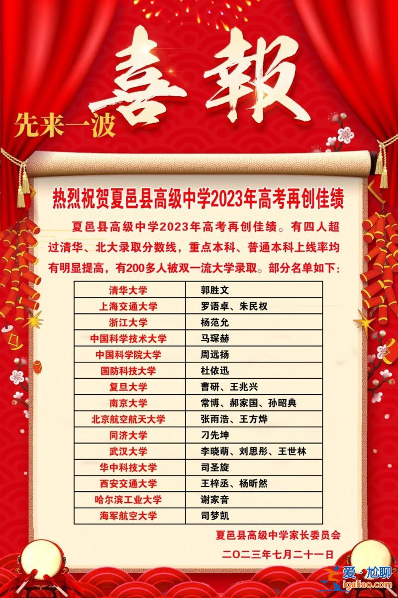 夏邑縣高級(jí)中學(xué)升學(xué)率 河南省夏邑縣高級(jí)中學(xué)有幾個(gè)考上清華北大的？
