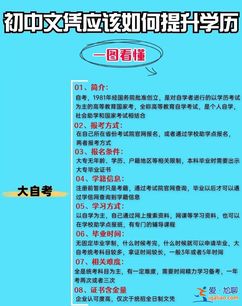 初中生如何提升學(xué)歷 初中學(xué)歷怎么提升學(xué)歷才有含金量？