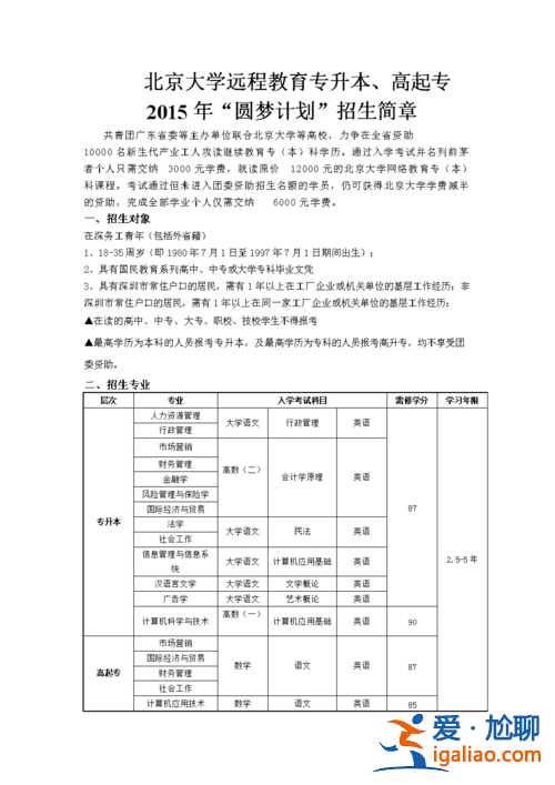 北大專升本 什么學(xué)校專升本能上北大？