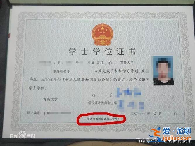 專升本的畢業(yè)證？安徽專升本畢業(yè)證是什么樣的？